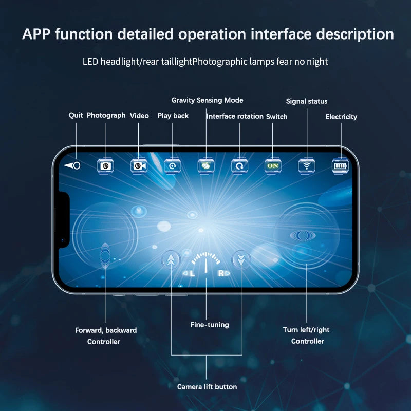 RC Båt med Undervattenskamera & WiFi – Filma Under Vattnet i Realtid